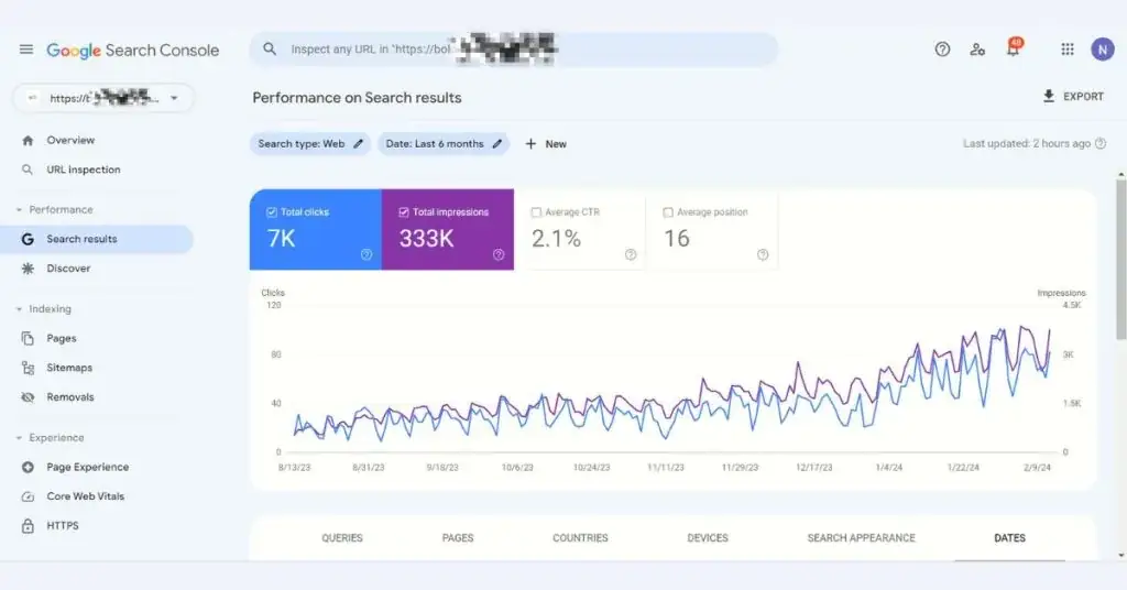 Shopify SEO Optimization | Free Consultation & Audit 3 shopify seo expert australia