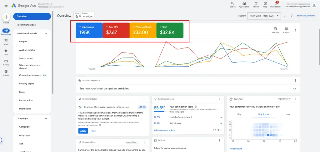 google ads services australia