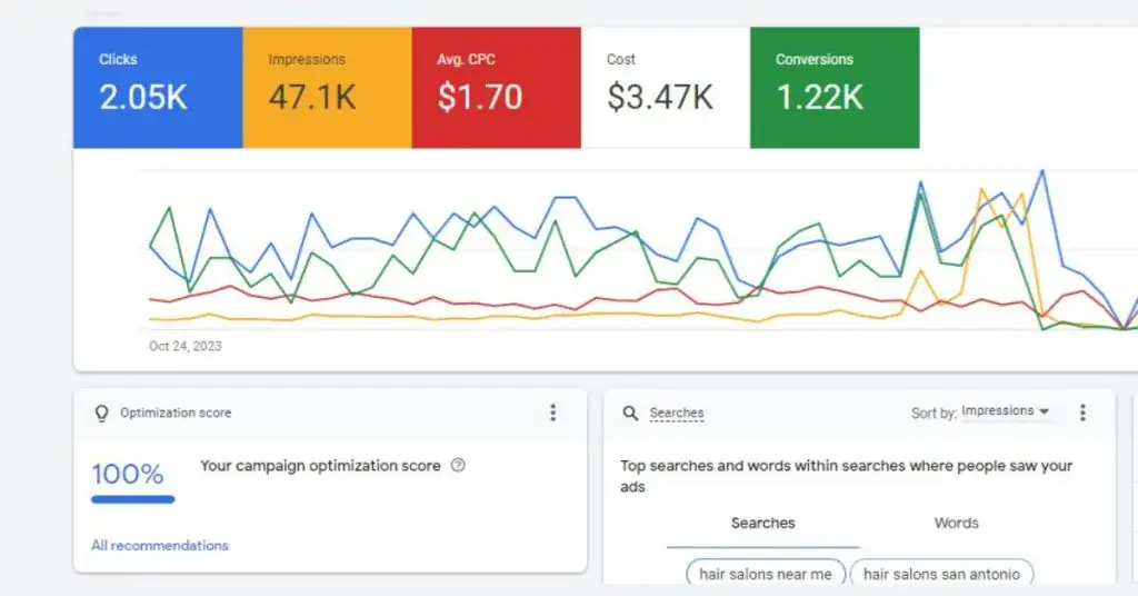 local search engine optimization Australia