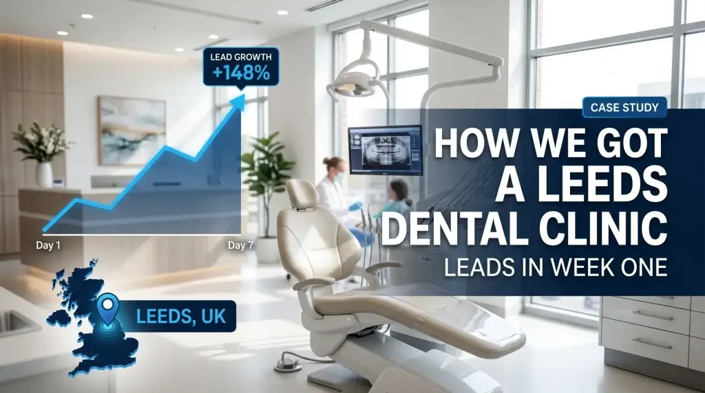 How We Got a Leeds Dental Clinic Leads in Week One